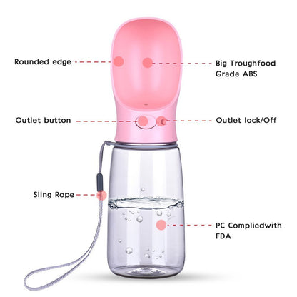 Water Bottle For Dogs