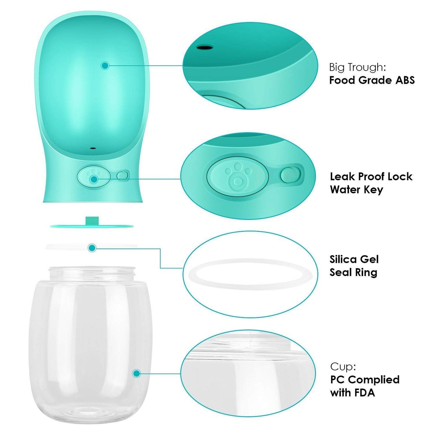 Water Bottle For Dogs