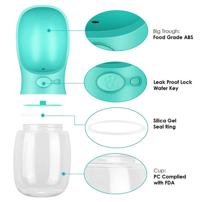Water Bottle For Dogs